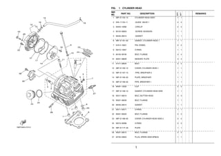 1
FIG. 1 CYLINDER HEAD
REF.
NO.
PART NO. DESCRIPTION
5BP6
5BP7
REMARKS
1 5BP–E1102–10 CYLINDER HEAD ASSY 1 1
2 5H0–11133–11 .GUIDE, VALVE 1 2 2
3 93440–10085 .CIRCLIP 2 2
4 90153–06803 .SCREW, HEXAGON 1 1
5 90430–06014 .GASKET 1 1
6 5BP–E1181–00 GASKET, CYLINDER HEAD 1 1 1
7 91814–16021 PIN, DOWEL 2 2
8 93210–13657 O-RING 1 1
9 90105–08195 BOLT, FLANGE 4 4
10 90201–08609 WASHER, PLATE 4 4
11 91317–08045 BOLT 2 2
12 5BP–E1190–10 COVER, CYLINDER HEAD 1 1 1
13 5BP–E1167–10 .PIPE, BREATHER 2 1 1
14 5BP–E1165–00 PLATE, BREATHER 1 1
15 5BP–E1166–00 PIPE, BREATHER 1 1 1
16 90467–12052 CLIP 2 2
17 5BP–E1196–10 GASKET, CYLINDER HEAD SIDE 1 1
18 92017–06010 BOLT, BUTTON HEAD 3 3
19 95027–06030 BOLT, FLANGE 1 1
20 90430–06014 GASKET 1 1
21 93211–05471 O-RING 1 1
22 95027–06020 BOLT, FLANGE 2 2
23 5BP–E1186–00 COVER, CYLINDER HEAD SIDE 2 2 2
24 93210–56589 O-RING 2 2
25 5BP–E111F–00 PLATE 1 1
26 95027–06012 BOLT, FLANGE 2 2
27 94700–00845 PLUG, SPARK (NGK 8P8EA) 1 1
 