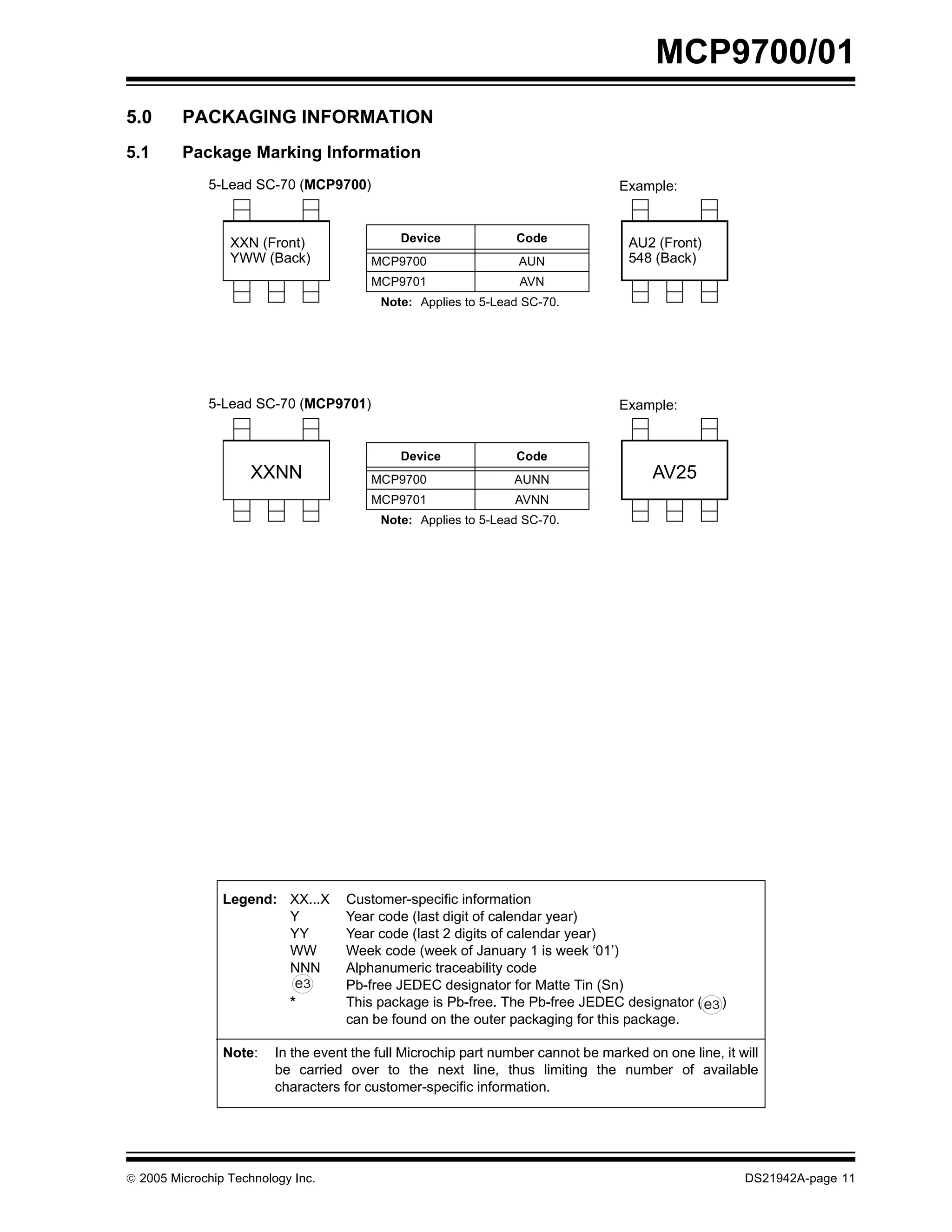 MCP9700/01
5.0 PACKAGING INFORMATION
5.1 Package Marking Information
5-Lead SC-70 (MCP9700) Example:
XXN (Front) Device Code AU2 (Front)
YWW (Back) MCP9700 AUN 548 (Back)
MCP9701 AVN
Note: Applies to 5-Lead SC-70.
5-Lead SC-70 (MCP9701) Example:
Device Code
XXNN MCP9700 AUNN AV25
MCP9701 AVNN
Note: Applies to 5-Lead SC-70.
Legend: XX...X Customer-specific information
Y Year code (last digit of calendar year)
YY Year code (last 2 digits of calendar year)
WW Week code (week of January 1 is week ‘01’)
NNN Alphanumeric traceability code
e3 Pb-free JEDEC designator for Matte Tin (Sn)
* This package is Pb-free. The Pb-free JEDEC designator ( e3 )
can be found on the outer packaging for this package.
Note: In the event the full Microchip part number cannot be marked on one line, it will
be carried over to the next line, thus limiting the number of available
characters for customer-specific information.
© 2005 Microchip Technology Inc. DS21942A-page 11
