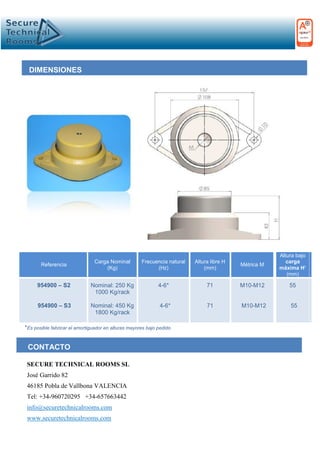 DIMENSIONES 
Altura bajo 
Referencia 
Carga Nominal 
Frecuencia natural 
Altura libre H 
Métrica M 
carga 
(Kg) 
(Hz) 
(mm) 
máxima H’ 
(mm) 
954900 – S2 
Nominal: 250 Kg 
4-6* 
71 
M10-M12 
55 
1000 Kg/rack Nominal: 450 Kg 
954900 – S3 
4-6* 
71 
M10-M12 
55 
1800 Kg/rack 
*Es posible fabricar el amortiguador en alturas mayores bajo pedido 
CONTACTO 
SECURE TECHNICAL ROOMS SL 
José Garrido 82 
46185 Pobla de Vallbona VALENCIA 
Tel: +34-960720295 +34-657663442 
info@securetechnicalrooms.com 
www.securetechnicalrooms.com 