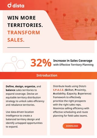 WIN MORE
TERRITORIES.
TRANSFORM
SALES.
32% Increase in Sales Coverage
with Effective Territory Planning
Define, design, organize, and
balance sales territories to
expand coverage. Devise an
equitable territory distribution
strategy to unlock sales efficiency
and rebalance territories.
Use data-driven location
intelligence to create a
balanced territory design and
identify untapped opportunities
to expand.
Distribute leads using Dista’s
S.P.A.C.E. (Skillset, Proximity,
Availability, Capacity, Experience)
framework to effectively
prioritize the right prospects
with the right sales reps.
Maximize selling efficiency with
effective scheduling and route
planning for field sales teams.
DOWNLOAD
Introduction
 