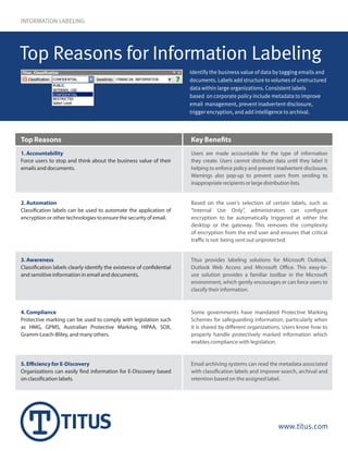 www.titus.com
Top Reasons Key Benefits
Identify the business value of data by tagging emails and
documents. Labels add structure to volumes of unstructured
data within large organizations. Consistent labels
based on corporate policy include metadata to improve
email management, prevent inadvertent disclosure,
trigger encryption, and add intelligence to archival.
Top Reasons for Information Labeling
INFORMATION LABELING
4. Compliance
Protective marking can be used to comply with legislation such
as HMG, GPMS, Australian Protective Marking, HIPAA, SOX,
Gramm-Leach-Bliley, and many others.
Some governments have mandated Protective Marking
Schemes for safeguarding information, particularly when
it is shared by different organizations. Users know how to
properly handle protectively marked information which
enables compliance with legislation.
5. Efficiency for E-Discovery
Organizations can easily find information for E-Discovery based
on classification labels.
Email archiving systems can read the metadata associated
with classification labels and improve search, archival and
retention based on the assigned label.
3. Awareness
Classification labels clearly identify the existence of confidential
and sensitive information in email and documents.
Titus provides labeling solutions for Microsoft Outlook,
Outlook Web Access and Microsoft Office. This easy-to-
use solution provides a familiar toolbar in the Microsoft
environment, which gently encourages or can force users to
classify their information.
2. Automation
Classification labels can be used to automate the application of
encryption or other technologies to ensure the security of email.
Based on the user’s selection of certain labels, such as
“Internal Use Only”, administrators can configure
encryption to be automatically triggered at either the
desktop or the gateway. This removes the complexity
of encryption from the end user and ensures that critical
traffic is not being sent out unprotected.
1. Accountability
Force users to stop and think about the business value of their
emails and documents.
Users are made accountable for the type of information
they create. Users cannot distribute data until they label it
helping to enforce policy and prevent inadvertent disclosure.
Warnings also pop-up to prevent users from sending to
inappropriaterecipientsorlargedistributionlists.
 