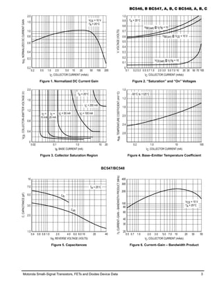 Datasheet tr 547 | PDF