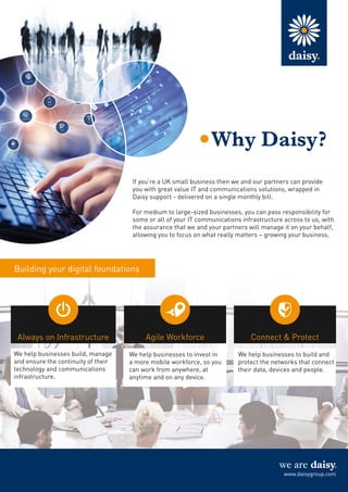we are
www.daisygroup.com
Agile Workforce
We help businesses build, manage
and ensure the continuity of their
technology and communications
infrastructure.
Always on Infrastructure
We help businesses to invest in
a more mobile workforce, so you
can work from anywhere, at
anytime and on any device.
We help businesses to build and
protect the networks that connect
their data, devices and people.
Connect & Protect
Building your digital foundations
Why Daisy?
If you’re a UK small business then we and our partners can provide
you with great value IT and communications solutions, wrapped in
Daisy support - delivered on a single monthly bill.
For medium to large-sized businesses, you can pass responsibility for
some or all of your IT communications infrastructure across to us, with
the assurance that we and your partners will manage it on your behalf,
allowing you to focus on what really matters – growing your business.
 