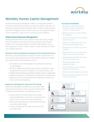 Workday Human Capital Management
Workday Human Capital Management (HCM) is a configurable Software-                       Key Features and Benefits
as-a-Service (SaaS) solution designed to help you organize, staff, pay, and              •	 Leverage a unified Global Human
develop your global workforce. Workday offers a unified Human Resources                  	 Resources and Talent Management

and Talent Management Solution that can give you unprecedented insight                   	 solution in a single system

into the capabilities, capacity, cost, and quality of your workforce.                    •	 Manage the full hire-to-retire lifecycle 	
                                                                                         	 for employees
Global Human Resource Management                                                         •	 Account for and organize every worker 	
Workday HCM provides the core system-of-record you need to manage                        	 around the world
the full onboard-to-retire process for both employees and contingent
                                                                                         •	 Reflect your organizational structures 	
workers in an increasingly global environment. With Workday, you can                     	 accurately and reorganize easily
easily adapt your business entities, workers, and HR processes to support
                                                                                         •	 Compensate your workers consistently 	
your strategic objectives.
                                                                                         	 and fairly

                                                                                         •	 Provide self-service tools that utilize a 	
Workforce Lifecycle Management: Manage Your Entire Global Workforce
                                                                                         	 modern and simple user interface
Workforce Lifecycle Management handles the worker lifecycle from hire
to termination, providing a centralized and cohesive solution to managing                •	 Manage employee benefits enrollment 	
                                                                                         	 and benefit change events
your global workforce. With Workday, you can:
                                                                                         •	 Align the workforce to your
    •	 Set headcount and staffing budgets for organizations and track                    	 organization’s goals
      hiring to budgets.
                                                                                         •	 Assess and optimize your workforce 	
    •	 Define the appropriate staffing model (position, headcount, or job
                                                                                         	 capabilities and allocation
      management) for the entire company or individual business units.
                                                                                         •	 Create and develop leadership pipelines
    •	 Establish security and business processes by region, division, or organization.
    •	 Manage the movement of individuals or groups within an organization.              •	 Enable employees to proactively inform 	
                                                                                         	 their own career path
    •	 Report on and drill into global positions, headcount, turnover, and
      other workforce demographics.


Organization Management: Keep Pace With Change
Organization Management enables you to accurately model
organizational structures as well as provide analytics based
on organizational dimensions. With Workday, you can:

    •	 Assign workers to multiple organizational types,
      including departments, cost centers, business entities,
      regions, teams, matrix and custom organizations.
    •	 Restructure organizations and reporting relationships
      as business needs change.
    •	 View up-to-date graphical organizational charts for
      any organization.
 