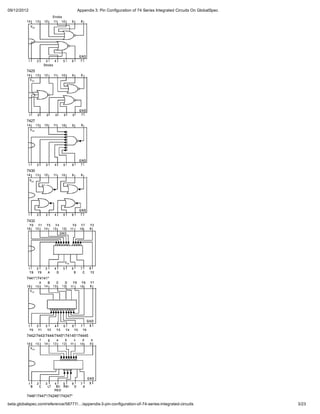 Datashit ic số | PDF