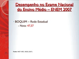 Desempenho no Exame Nacional do Ensino Médio – ENEM 2007 BOQUIM – Rede Estadual - Nota:  47,57 Fonte:  INEP; MEC; IBGE (2007) 