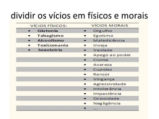 dividir os vícios em físicos e morais
 