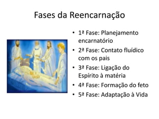 Fases da Reencarnação
• 1ª Fase: Planejamento
encarnatório
• 2ª Fase: Contato fluídico
com os pais
• 3ª Fase: Ligação do
Espírito à matéria
• 4ª Fase: Formação do feto
• 5ª Fase: Adaptação à Vida
 