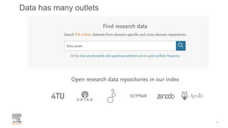 Data has many outlets
6
 