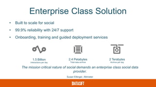 1.5 Billion
Interactions per day
2.4 Petabytes
Total data archive
2 Terabytes
Archive per day
The mission critical nature of social demands an enterprise class social data
provider.
Susan Etlinger, Altimeter
Enterprise Class Solution
• Built to scale for social
• 99.9% reliability with 24/7 support
• Onboarding, training and guided deployment services
 