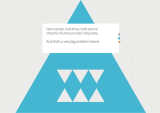 Not massive, real-time, multi-source
streams of unstructured, noisy data.
And that’s a very big problem indeed.
 