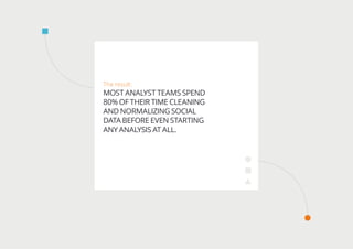 The result:
MOST ANALYST TEAMS SPEND
80% OF THEIR TIME CLEANING
AND NORMALIZING SOCIAL
DATA BEFORE EVEN STARTING
ANY ANALYSIS AT ALL.
 