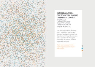 IN THIS DATA RACE,
ONE SOURCE OF INSIGHT
DWARFS ALL OTHERS:
THE MESSY,
UNSTRUCTURED
DATA GENERATED
BY SOCIAL MEDIA.
This non-stop ﬁrehose of tweets,
posts, comments, shares, likes,
links and hashtags is nothing less
than the real-time, undiluted voice
of the customer on the largest
possible scale with the greatest
imaginable richness.
That’s why it represents the
single biggest opportunity for
every brand.
 