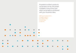 As potent as direct access to
social data can be, the power
multiplies many times over
when social data is combined
with your business data.
With your transactions.
Or web analytics.
Or CRM proﬁles.
Or ERP data.
Or all of it.
 