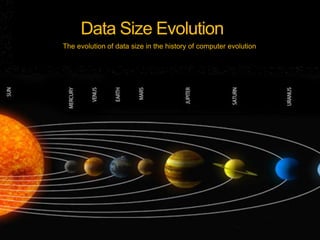Data Size Evolution
The evolution of data size in the history of computer evolution
 