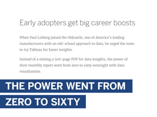 Early adopters get big career boosts
When Paul Lisborg joined the Oldcastle, one of America’s leading
manufacturers with an old-school approach to data, he urged the team
to try Tableau for faster insights.
Instead of a mining a 500-page PDF for data insights, the power of
their monthly report went from zero to sixty overnight with data
visualization.
THE POWER WENT FROM
ZERO TO SIXTY
 