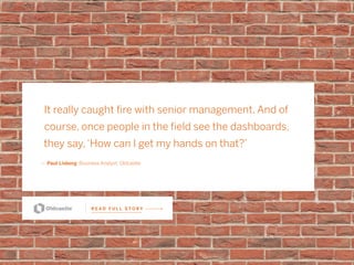 R E A D F U L L S T O R Y
It really caught fire with senior management. And of
course, once people in the field see the dashboards,
they say,‘How can I get my hands on that?’
ǜǜ Paul Lisborg Business Analyst, Oldcastle
 