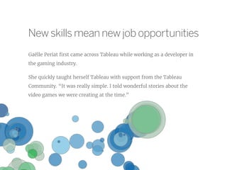 New skills mean new job opportunities
Gaëlle Periat first came across Tableau while working as a developer in
the gaming industry.
She quickly taught herself Tableau with support from the Tableau
Community. “It was really simple. I told wonderful stories about the
video games we were creating at the time.”
 