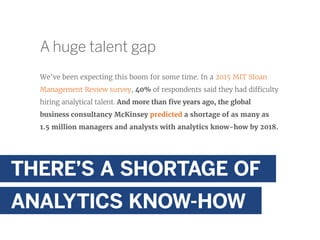A huge talent gap
We’ve been expecting this boom for some time. In a 2015 MIT Sloan
Management Review survey, 40% of respondents said they had difficulty
hiring analytical talent. And more than five years ago, the global
business consultancy McKinsey predicted a shortage of as many as
1.5 million managers and analysts with analytics know-how by 2018.
THERE’S A SHORTAGE OF
ANALYTICS KNOW-HOW
 