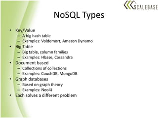 NoSQL TypesKey/ValueA big hash tableExamples: Voldemort, Amazon DynamoBig TableBig table, column familiesExamples: Hbase, CassandraDocument basedCollections of collectionsExamples: CouchDB, MongoDBGraph databasesBased on graph theoryExamples: Neo4JEach solves a different problem