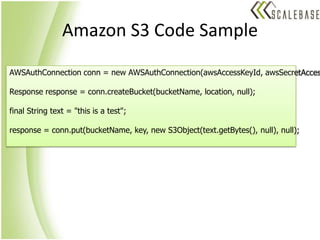 Amazon S3 Code SampleAWSAuthConnection conn = new AWSAuthConnection(awsAccessKeyId, awsSecretAccessKey, secure, server, format);Response response = conn.createBucket(bucketName, location, null);final String text = "this is a test";response = conn.put(bucketName, key, new S3Object(text.getBytes(), null), null);