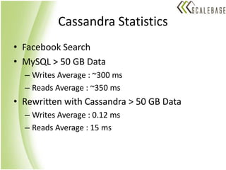 Cassandra StatisticsFacebook SearchMySQL > 50 GB DataWrites Average : ~300 msReads Average : ~350 msRewritten with Cassandra > 50 GB DataWrites Average : 0.12 msReads Average : 15 ms