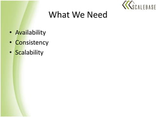 What We NeedAvailabilityConsistencyScalability