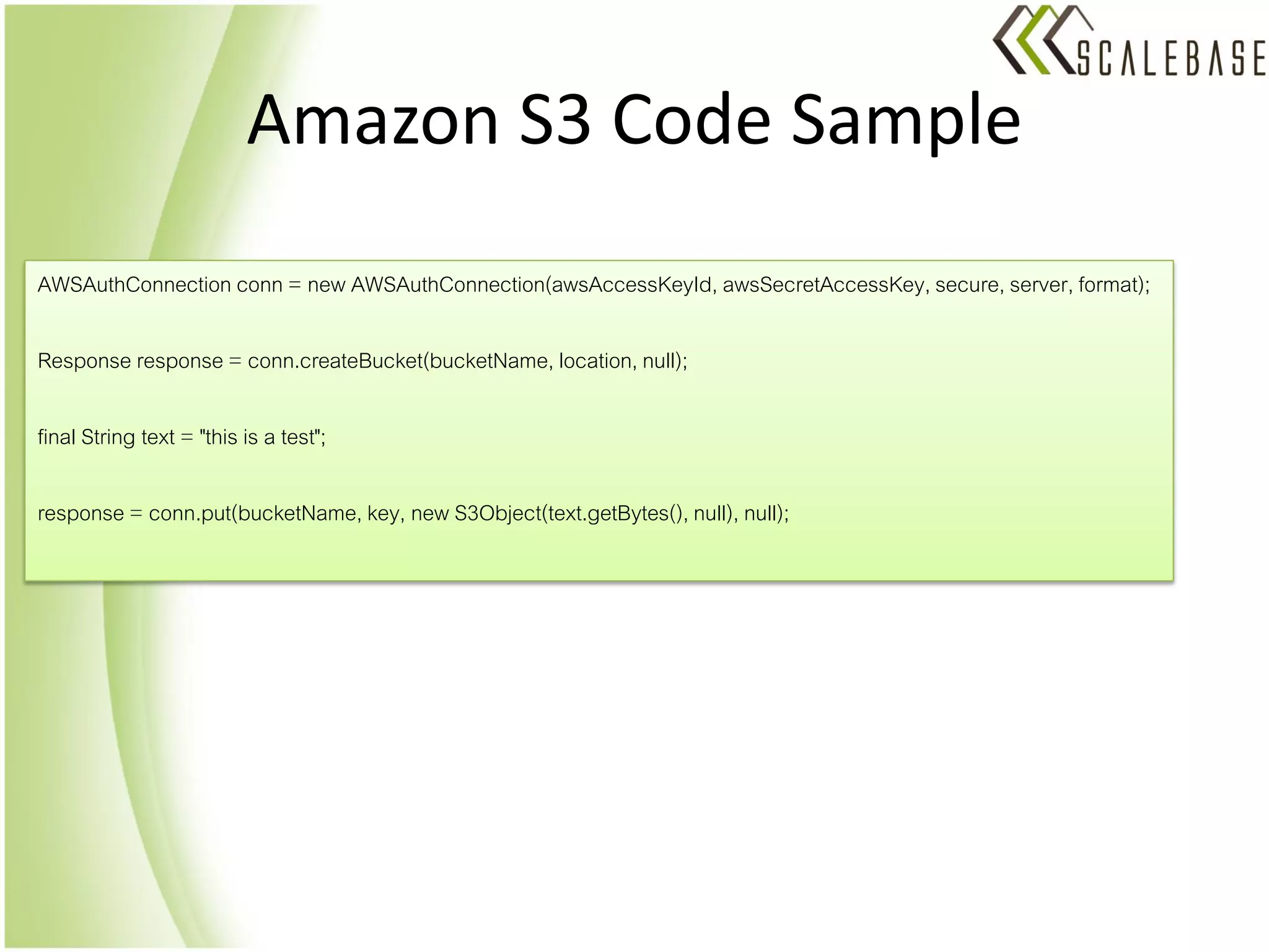 Amazon S3 Code Sample
AWSAuthConnection conn = new AWSAuthConnection(awsAccessKeyId, awsSecretAccessKey, secure, server, format);

Response response = conn.createBucket(bucketName, location, null);

final String text = "this is a test";

response = conn.put(bucketName, key, new S3Object(text.getBytes(), null), null);
 