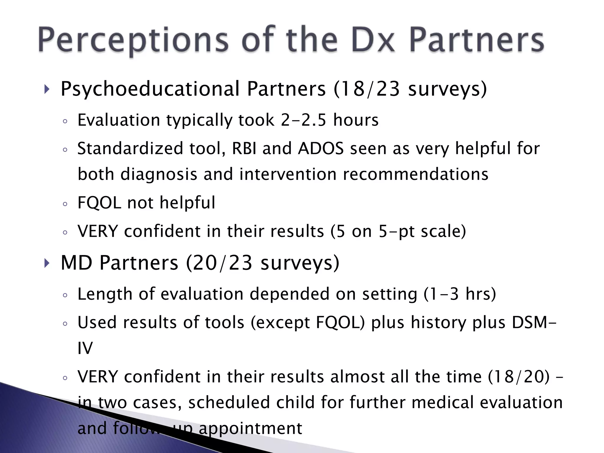 Psychoeducational Partners (18/23 surveys) Evaluation typically took 2-2.5 hours Standardized tool, RBI and ADOS seen as very helpful for both diagnosis and intervention recommendations FQOL not helpful VERY confident in their results (5 on 5-pt scale) MD Partners (20/23 surveys) Length of evaluation depended on setting (1-3 hrs) Used results of tools (except FQOL) plus history plus DSM-IV  VERY confident in their results almost all the time (18/20) – in two cases, scheduled child for further medical evaluation and follow-up appointment 