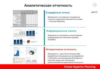 13
Аналитическая отчетность
Oracle Hyperion Planning
Стандартные отчеты
Возможность построения стандартных
отчетов в отдельной компоненте системы
– Financial Reporting
Информационные панели
Возможность настройки и использования
информационных панелей в режиме
Simplified
Интерактивная отчетность
Возможность простой интеграции (без
разработки интеграционных интерфейсов)
с Oracle BI и использования BI Analytics в
качестве среды для построения
разноплановой интерактивной отчетности
 