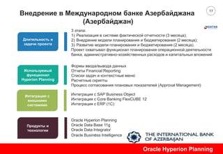 17
Внедрение в Международном банке Азербайджана
(Азербайджан)
3 этапа:
1) Реализация в системе фактической отчетности (3 месяца);
2) Внедрение модели планирования и бюджетирования (2 месяца);
3) Развитие модели планирования и бюджетирования (2 месяца).
Проект охватывал функционал планирования операционной деятельности
банка, административно-хозяйственных расходов и капитальных вложений
Формы ввода/вывода данных
Отчеты Financial Reporting
Списки задач и контекстные меню
Расчетные скрипты
Процесс согласования плановых показателей (Approval Management)
Интеграция с SAP Business Object
Интеграция с Core Banking FlexCUBE 12
Интеграция с ERP (1C)
Oracle Hyperion Planning
Oracle Data Base 11g
Oracle Data Integrator
Oracle Business Intelligence
Oracle Hyperion Planning
Длительность и
задачи проекта
Используемый
функционал
Hyperion Planning
Интеграция с
внешними
системами
Продукты и
технологии
 
