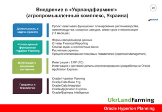 20
Внедрение в «Укрландфарминг»
(агропромышленный комплекс, Украина)
Проект охватывал функционал планирования растениеводства,
животноводства, сахарных заводов, элеваторов и механизации
(18 месяцев)
Формы ввода/вывода данных
Отчеты Financial Reporting
Списки задач и контекстные меню
Расчетные скрипты
Процесс согласования плановых показателей (Approval Management)
Интеграция с ERP (1С)
Интеграция с системой детального планирования (разработка на Oracle
Application Express
Oracle Hyperion Planning
Oracle Data Base 11g
Oracle Data Integrator
Oracle Application Express
Oracle Business Intelligence
Oracle Hyperion Planning
Длительность и
задачи проекта
Используемый
функционал
Hyperion Planning
Интеграция с
внешними
системами
Продукты и
технологии
 
