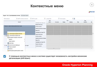 9
Контекстные меню
Discrption01
Sample Text
Oracle Hyperion Planning
С помощью контекстных меню в системе существует возможность настройки механизма
детализации (drill down)
 