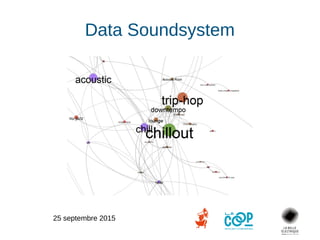 Data Soundsystem
25 septembre 2015
 