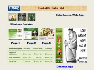 Data Source-App
Herbalife India Ltd
Data Source Web App
Windows Desktop
Page-1 Page-2 Page-3
Connect App
 
