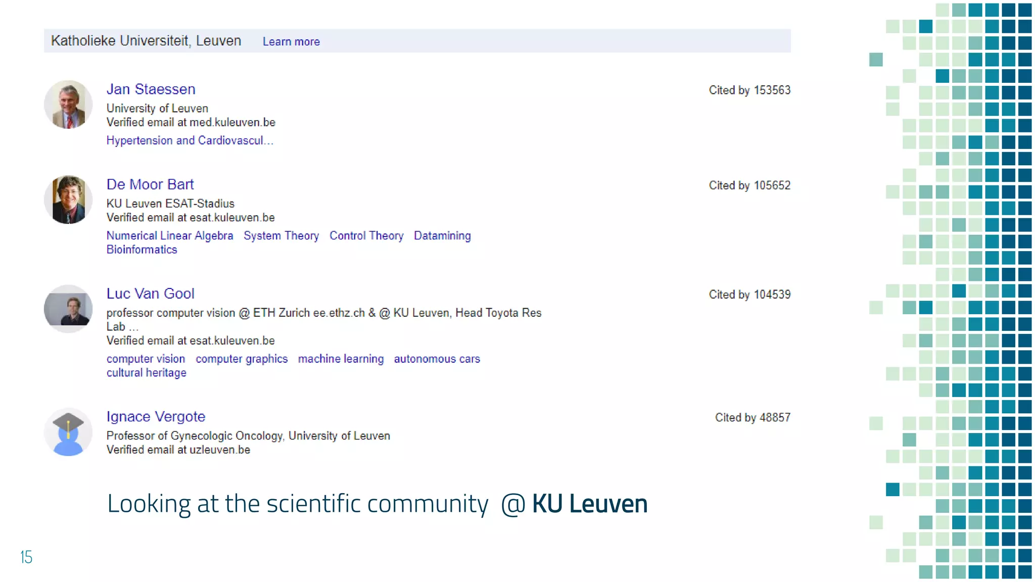 Looking at the scientific community @ KU Leuven
15
 