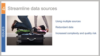 4 Streamline data sources

ISSUES

Using multiple sources
Redundant data
Increased complexity and quality risk

 