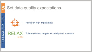 RECOMMENDATIONS

5 Set data quality expectations
Focus on high impact data

RELAX

(a little)

Tolerances and ranges for quality and accuracy

 
