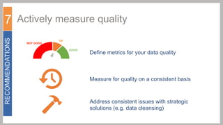 RECOMMENDATIONS

7 Actively measure quality
NOT GOOD

OK
GOOD

Define metrics for your data quality

Measure for quality on a consistent basis

Address consistent issues with strategic
solutions (e.g. data cleansing)

 