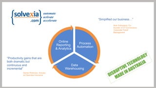 “Simplified our business…”
Nick Sutherland, Cofounder of CT Connections
Corporate Travel
Management

Online
Reporting
& Analytics
“Productivity gains that are
both dramatic but
continuous and
incremental”
Darren Robinson, Actuary
at Clearview Insurance

Process
Automation

Data
Warehousing

 