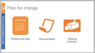 RECOMMENDATIONS

9 Plan for change
CAUTION
In the event
of a change
the following
people will…

Policies and rules

Documentation

Tracking
Changes

 