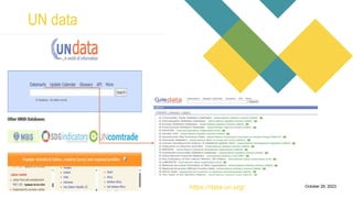 UN data
a free search engine for
academic publications and
research papers.
0Introduction
It allows users to track
citation counts for research
papers, which can help
assess the impact and
influence of academic
publications.
Citation Analysis
Researchers can create
and manage author
profiles, which showcase
their publications, citation
metrics, and collaboration
networks.
Author Profiles
Microsoft Academic
provides visualizations of
research collaboration
networks, helping users
identify connections
between researchers and
institutions.
Collaboration Network
Users can filter search
results to find open-access
research papers that are
freely available.
October 29, 2023
https://data.un.org/
 