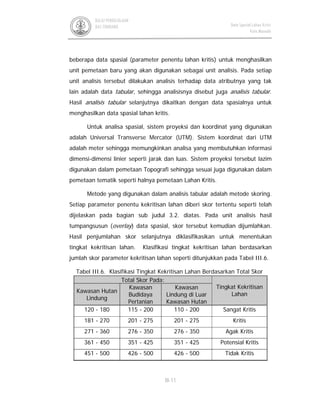 III-11
BALAI PENGELOLAAN
DAS TONDANO Data Spasial Lahan Kritis
Kota Manado
beberapa data spasial (parameter penentu lahan kritis) untuk menghasilkan
unit pemetaan baru yang akan digunakan sebagai unit analisis. Pada setiap
unit analisis tersebut dilakukan analisis terhadap data atributnya yang tak
lain adalah data tabular, sehingga analisisnya disebut juga analisis tabular.
Hasil analisis tabular selanjutnya dikaitkan dengan data spasialnya untuk
menghasilkan data spasial lahan kritis.
Untuk analisa spasial, sistem proyeksi dan koordinat yang digunakan
adalah Universal Transverse Mercator (UTM). Sistem koordinat dari UTM
adalah meter sehingga memungkinkan analisa yang membutuhkan informasi
dimensi-dimensi linier seperti jarak dan luas. Sistem proyeksi tersebut lazim
digunakan dalam pemetaan Topografi sehingga sesuai juga digunakan dalam
pemetaan tematik seperti halnya pemetaan Lahan Kritis.
Metode yang digunakan dalam analisis tabular adalah metode skoring.
Setiap parameter penentu kekritisan lahan diberi skor tertentu seperti telah
dijelaskan pada bagian sub judul 3.2. diatas. Pada unit analisis hasil
tumpangsusun (overlay) data spasial, skor tersebut kemudian dijumlahkan.
Hasil penjumlahan skor selanjutnya diklasifikasikan untuk menentukan
tingkat kekritisan lahan. Klasifikasi tingkat kekritisan lahan berdasarkan
jumlah skor parameter kekritisan lahan seperti ditunjukkan pada Tabel III.6.
Tabel III.6. Klasifikasi Tingkat Kekritisan Lahan Berdasarkan Total Skor
Total Skor Pada:
Kawasan Hutan
Lindung
Kawasan
Budidaya
Pertanian
Kawasan
Lindung di Luar
Kawasan Hutan
Tingkat Kekritisan
Lahan
120 - 180 115 - 200 110 - 200 Sangat Kritis
181 - 270 201 - 275 201 - 275 Kritis
271 - 360 276 - 350 276 - 350 Agak Kritis
361 - 450 351 - 425 351 - 425 Potensial Kritis
451 - 500 426 - 500 426 - 500 Tidak Kritis
 