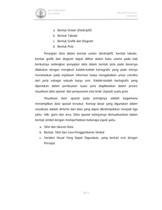III-17
BALAI PENGELOLAAN
DAS TONDANO Data Spasial Lahan Kritis
Kota Manado
a. Bentuk Uraian (Deskriptif)
b. Bentuk Tabular
c. Bentuk Grafik dan Diagram
d. Bentuk Peta
Penyajian data dalam bentuk uraian (deskriptif), bentuk tabular,
bentuk grafik dan diagram dapat dilihat dalam buku utama pada bab
berikutnya sedangkan penyajian data dalam bentuk peta pada dasarnya
dilakukan dengan mengikuti kaidah-kaidah kartografis yang pada intinya
menekankan pada kejelasan informasi tanpa mengabaikan unsur estetika
dari peta sebagai sebuah karya seni. Kaidah-kaidah kartografis yang
diperlukan dalam pembuatan suatu peta diaplikasikan dalam proses
visualisasi data spasial dan penyusunan tata letak (layout) suatu peta.
Visualisasi data spasial pada prinsipnya adalah bagaimana
menampilkan data spasial tersebut. Konsep dasar yang digunakan dalam
visualisasi adalah dimensi dari data yang dapat dikelompokkan menjadi tiga
yaitu; titik, garis dan area. Data spasial selanjutnya divisualisasikan dalam
bentuk simbol dengan memperhatikan beberapa aspek yaitu:
a. Sifat dan Ukuran Data
b. Bentuk, Sifat dan Cara Penggambaran Simbol
c. Variabel Visual Yang Dapat Digunakan, yang berkait erat dengan
Persepsi
 