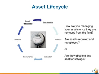 2
Asset Lifecycle
How are you managing
your assets once they are
removed from the field?
Are assets repaired and
redeployed?
or
Are they obsolete and
sent for salvage?
 