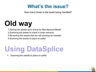 What’s the issue?
How many times is the asset being handled?
1.Sorting the assets upon arrival by Manufacturer/Model
2.Scanning the assets to check if under warranty
3.Re-sorting the assets that are still showing as installed
4.Scanning the assets to place on pallet
3
Old way
1. Scanning the assets to place on pallet
Using DataSplice
 