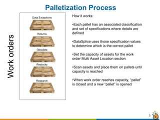 5
Palletization ProcessWorkorders How it works:
•Each pallet has an associated classification
and set of specifications where details are
defined
•DataSplice uses those specification values
to determine which is the correct pallet
•Set the capacity of assets for the work
order Multi Asset Location section
•Scan assets and place them on pallets until
capacity is reached
•When work order reaches capacity, “pallet”
is closed and a new “pallet” is opened
Data Exceptions
Returns
Obsolete
Restocks
Research
 