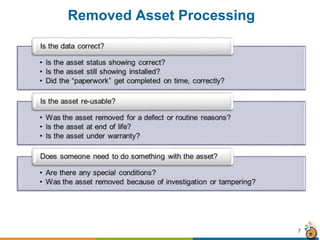 7
Removed Asset Processing
 