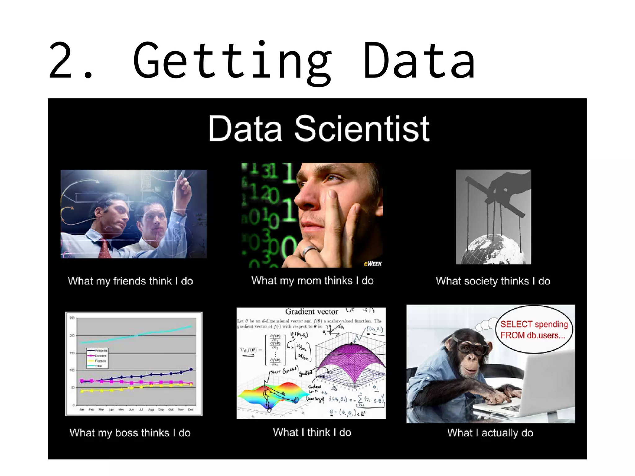 2. Getting Data
 