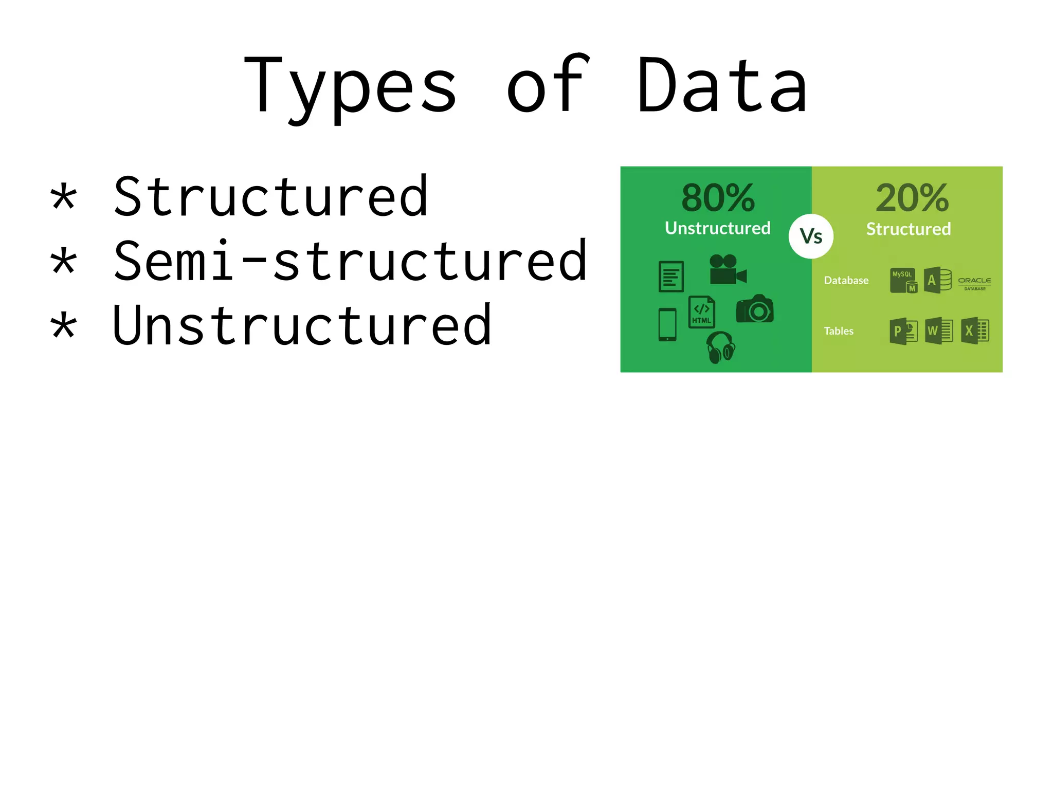 Types of Data
* Structured
* Semi-structured
* Unstructured
 